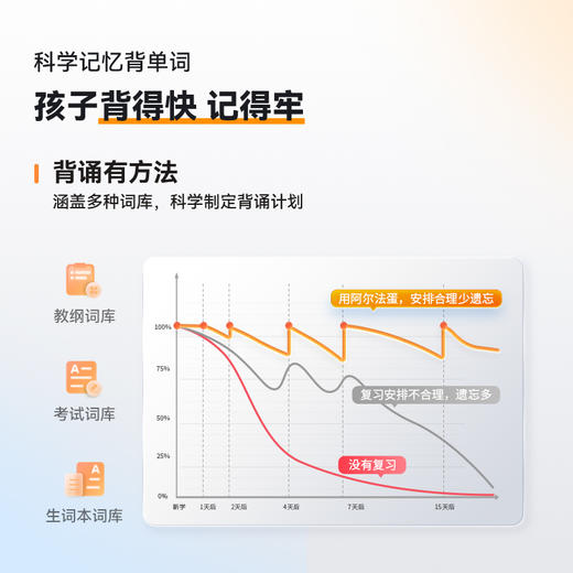阿尔法蛋词典笔D1s，翻译笔词典笔，赠送保护套+笔盖 商品图8