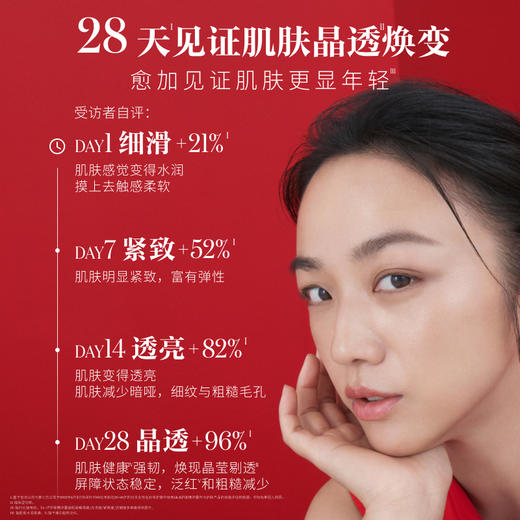 SK-II护肤精华水230ml 商品图5