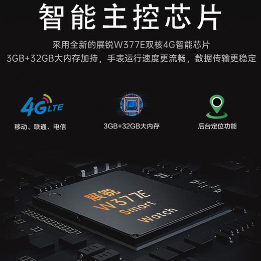 疯抢中！！能打电话/刷抖音【中国500强 创维S4智能手表】可插卡4G全网通 登微信/玩游戏/下载APP/拍视频/防水/运动/健康监测等多功能 礼盒装 商品图12