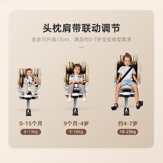 BeBeBusTravel儿童安全座椅Astron+天文家pro香槟金0-7岁 商品图10