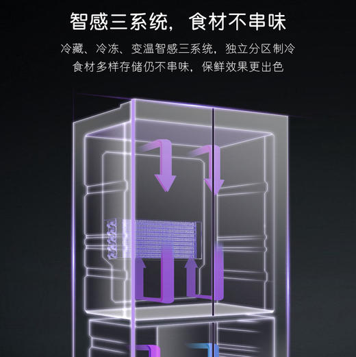 卡萨帝（Casarte）冰箱 BCD-540WGCTDMGZHU1(锦) 商品图13