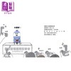 预售 【中商原版】塑谁惹的祸 了解塑胶史 环境保护绘本 港台原版 儿童科普读物 绘本故事 幽默插图风格 融合科普知识 精装 全彩 商品缩略图2