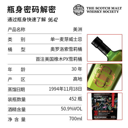 【SMWS】  创想集系列  96.42  美洲  30年 威士忌  雪莉桶 高年份 洋酒 商品图2