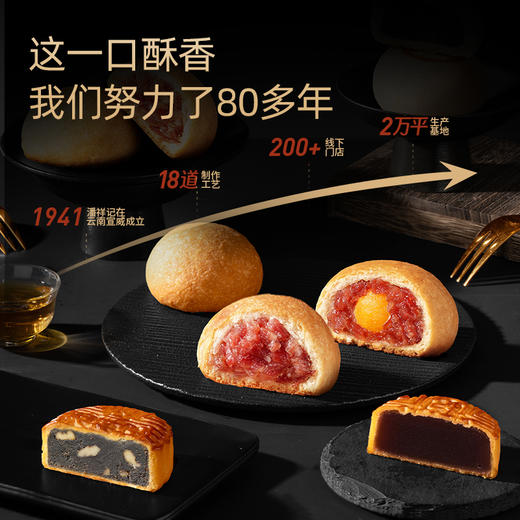 【炫彩中秋】潘祥记滇广式月饼礼盒 商品图3
