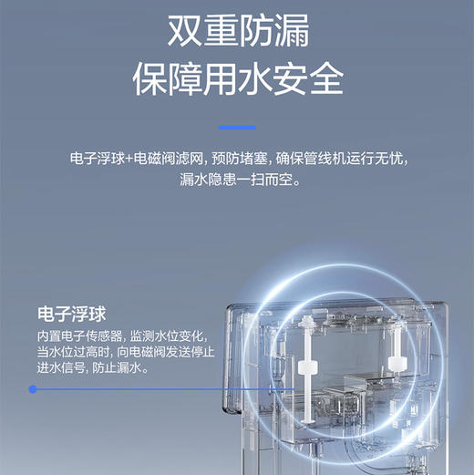 海尔（Haier）管线机 HGR-T6 商品图5