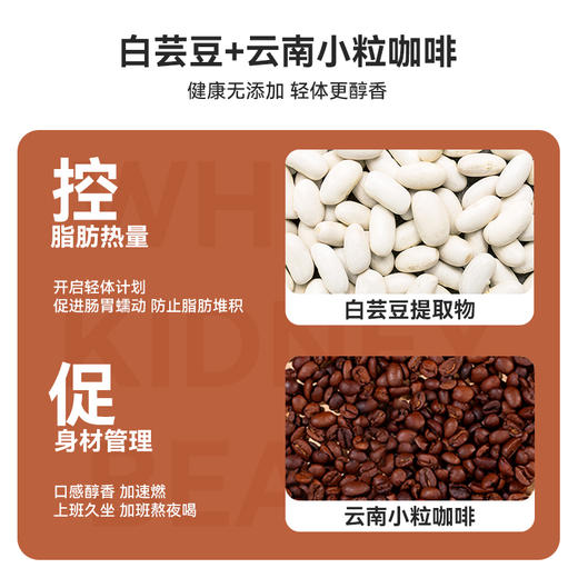 鲨鱼菲特白芸豆黑咖【到手100杯+冰川杯】 商品图3