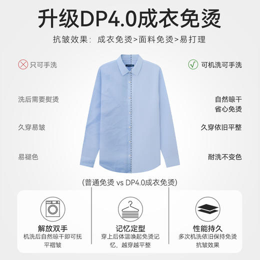 【专柜人气爆款】100支八字领提花三防液氨丝光衬衫-407-03 商品图7