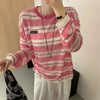 早秋圆领条纹撞色字母标显瘦宽松针织防晒衫上衣   YX-11381435 商品缩略图0