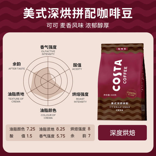 COSTA咖啡豆原装进口美式深烘拼配咖啡豆500g 商品图1