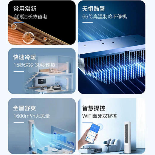 海尔（Haier）空调 KFR-72LW/E1-1 商品图3