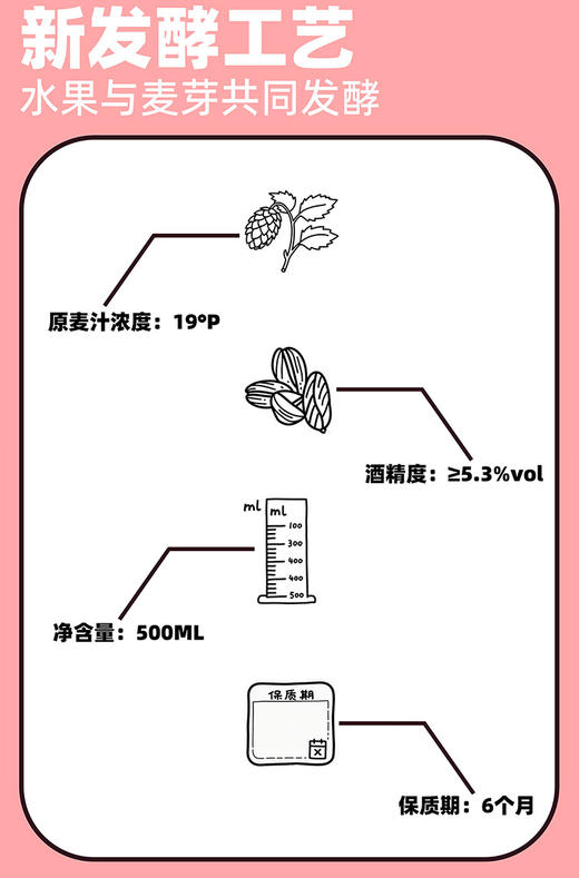 自营（昔禾）- 芭乐绒雾精酿啤酒果昔微醺果酒昔酒 中高端顺丰冷链发货 口感更加 商品图7