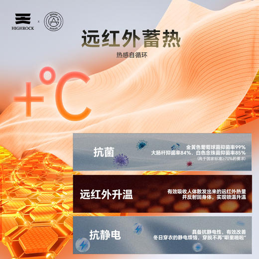 【699秒杀新品！】天石鹅铠甲聚热P棉服户外保暖中间层棉服内搭棉服连帽保暖男G454 商品图3