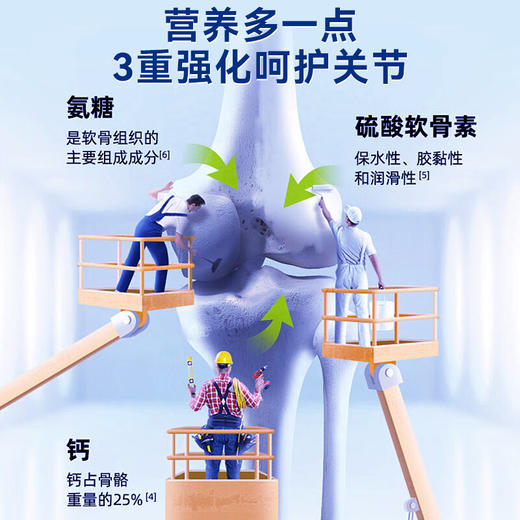 (经常跑步膝盖磨损修复)跑能氨糖软骨素胶囊60粒装【氨糖+软骨素+胶原蛋白+钙】 商品图5