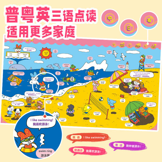 【点读版】帽帽兔英语聊聊大书 商品图4