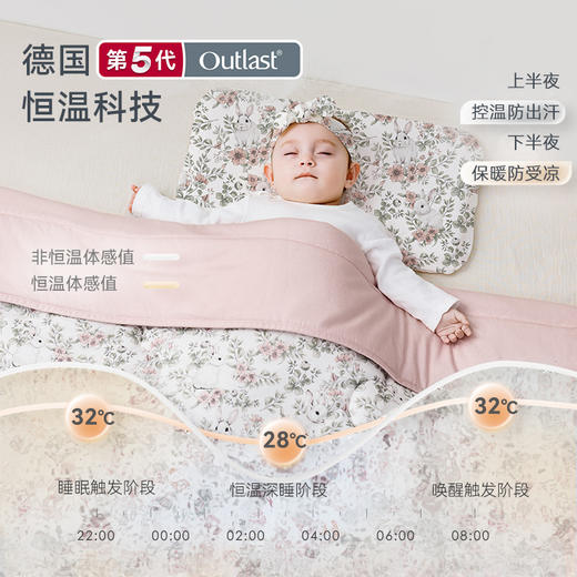 【2025秋冬新品】i-baby×Outlast秋冬羊毛夹棉抑菌绗缝恒温睡被宝宝秋冬安睡被 商品图1