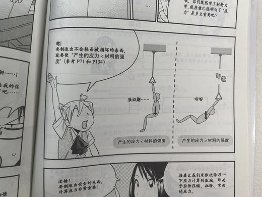 漫画材料力学 商品图12