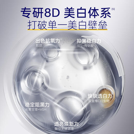 【企业内购】肌肤未来美白特证净白淡斑精华液1.5g*30支（有效期到27年6月） 商品图1