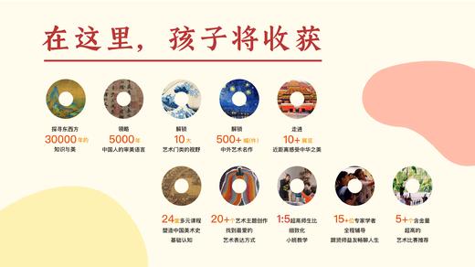 耳博&涂思艺术素养私塾·启思班丨让孩子站在中华五千年的美与知识中间 商品图2