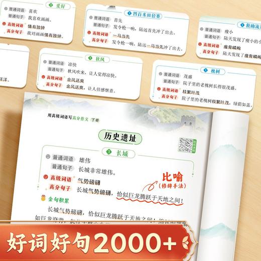 小学生用高级词语写高分作文小学1-6年级语文作文高分句子高分词语积累练字帖 商品图5