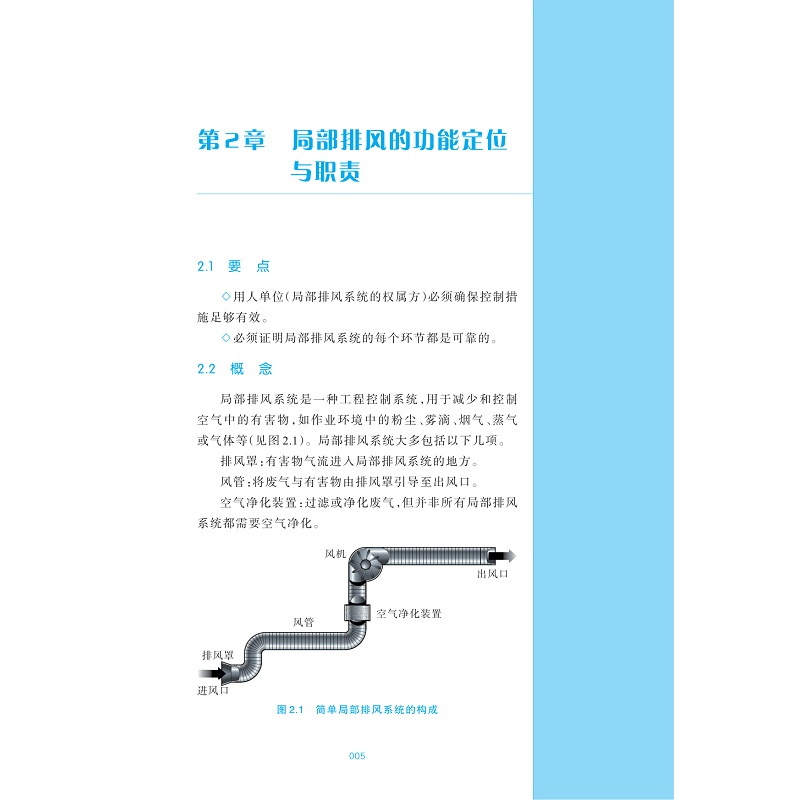 试读PDF-9787308252041(1-1)-工作场所空气中有害物控制:局部排风系统设置指南_015.jpg