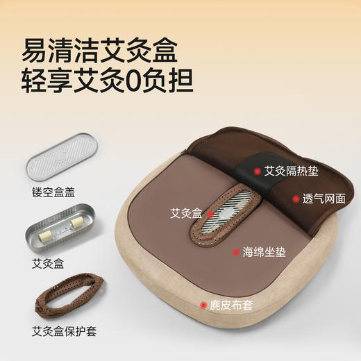 元气地带温灸蒲团 商品图2