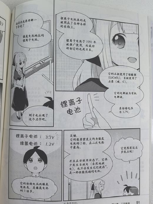 漫画电池 商品图8