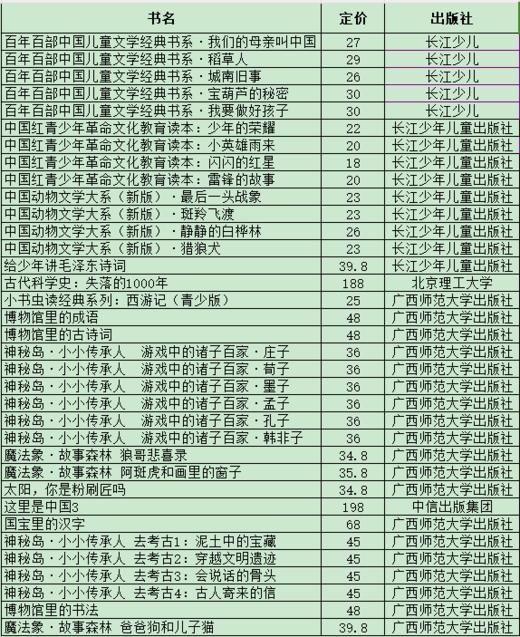 百本尊享 商品图2