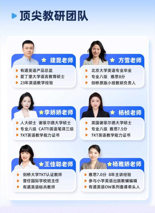 【网易】原版英语体验课！1节趣味英语小班直播课+7天1V1学习规划+英语能力测评！ 商品图1