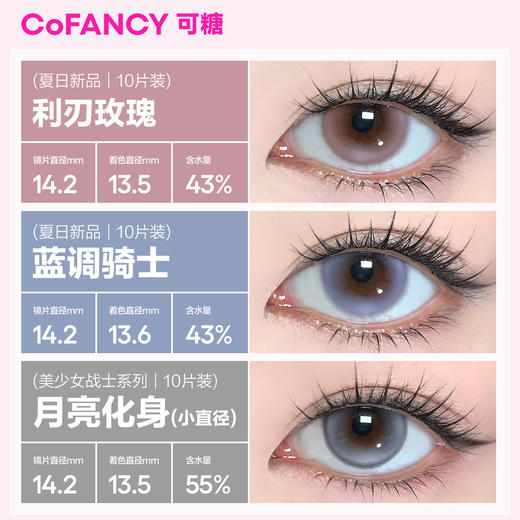 【日抛量贩装】COFANCY可糖高光日抛30片大小直径彩瞳隐形眼镜三明治美瞳舒适【下单即赠美瞳佩戴器】 商品图2