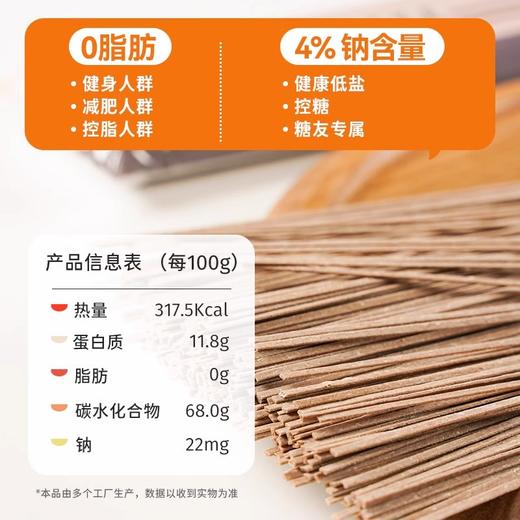 鲨鱼菲特 0脂荞麦面全系列套餐到手31件 商品图1