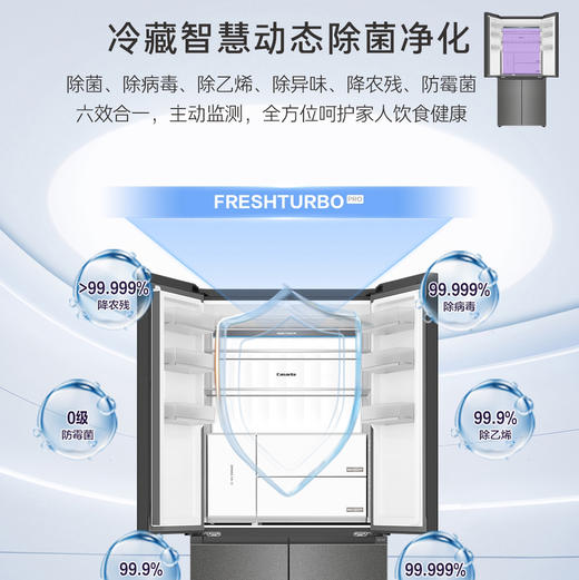 卡萨帝（Casarte）冰箱 BCD-540WGCTDMGZHU1(锦) 商品图11