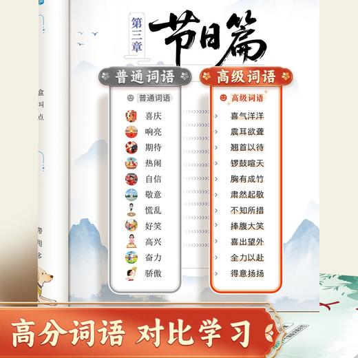 小学生用高级词语写高分作文小学1-6年级语文作文高分句子高分词语积累练字帖 商品图4