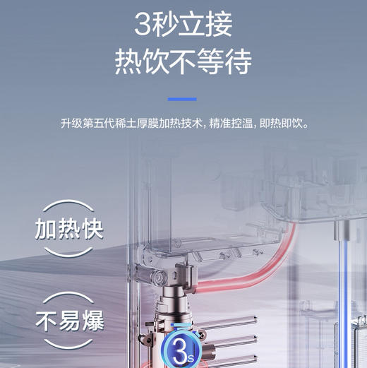 海尔（Haier）管线机 HGRZ-T6 商品图8