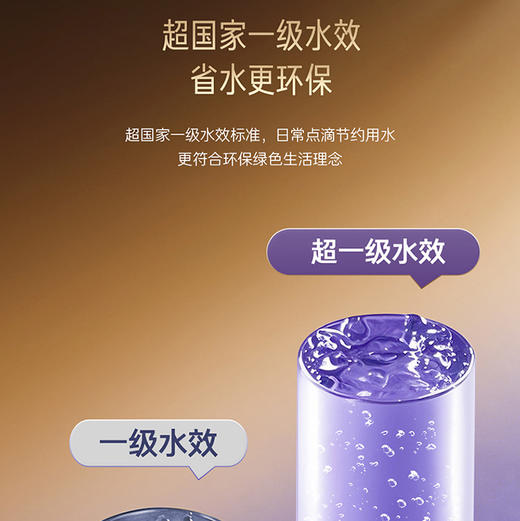 卡萨帝（Casarte）净水机 CKC1000-RMK3U1 商品图13