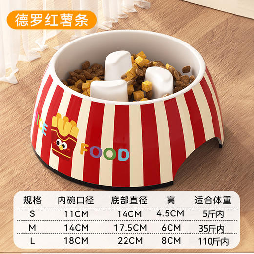【慢食设计！健康饮食】碗内凸起立柱，避免噎食，狗碗狗狗慢食碗不锈钢狗盆狗食盆防打翻大口径饭盆水碗宠物用品。ra 商品图5