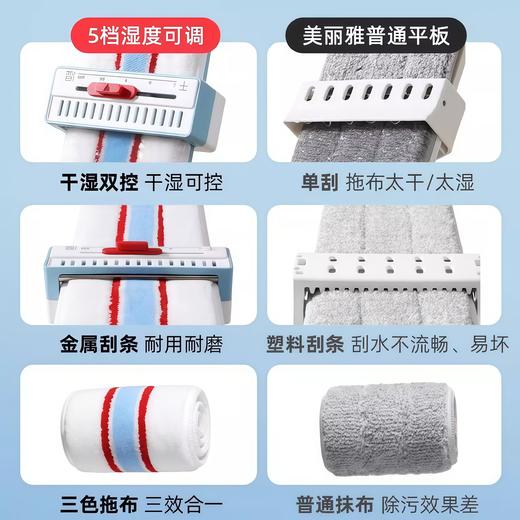 【25年升级款】美丽雅 干湿可调推水拖把懒人免手洗平板拖 商品图2