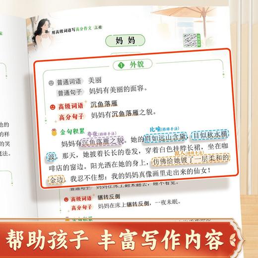 小学生用高级词语写高分作文小学1-6年级语文作文高分句子高分词语积累练字帖 商品图2