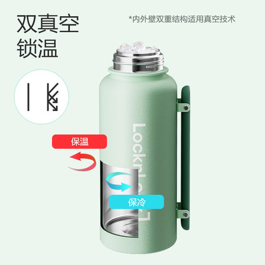 乐扣乐扣（LOCK&LOCK）保温壶户外旅行手提广口壶LHC1510/LHC1511 商品图3