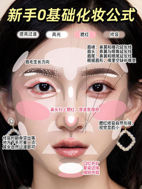 化妆小白、新手速成👉万能化妆公式‼🐴住✔