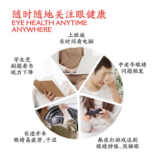 十四味草本决明子清凉眼贴 | 29.9到手4盒！特别添加决明子 千里光 野菊花 金银花 萃取天然草本 加倍水润精华 清凉润目 商品图4