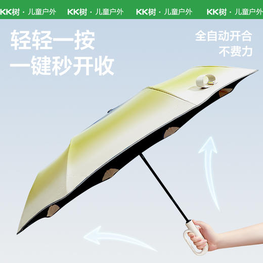 【KK树】小彩虹挂挂伞KQ24074 商品图6