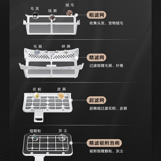 卡萨帝（Casarte）干衣机 CG S12YTFKLBU1 商品图10
