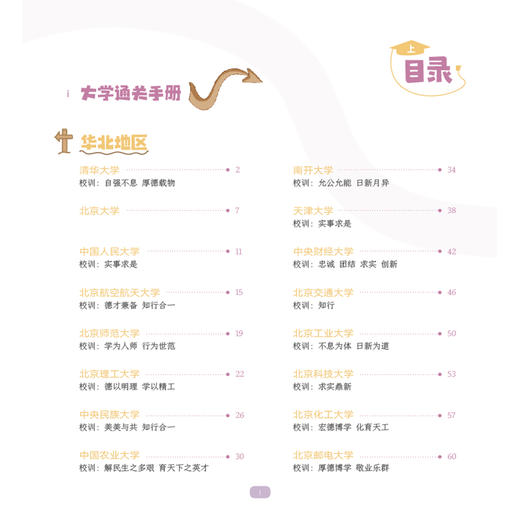 《逐梦中国好大学》（全2册） 商品图3