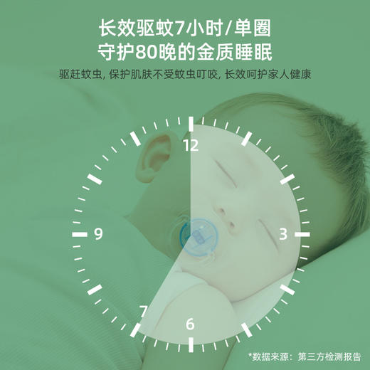 宜家蚊香优惠装（20双盘）*2桶 商品图2