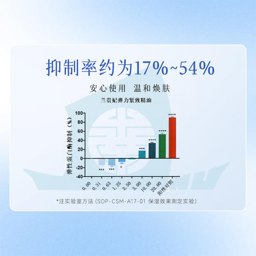 兰贵妃二代弹力紧致精油30ml 商品图3