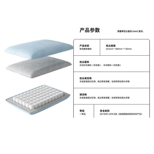 罗莱健康ISEMOOD倚时 棉花糖弹簧枕 40×62.5cm 商品图2