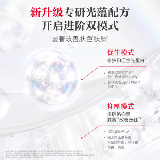 【SK II】全新光子小灯泡50ml 商品图2