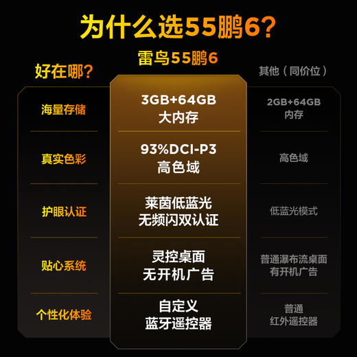 【FFALCON雷鸟】 55鹏6(24款) 55英寸高色域全面屏游戏电视 55S375C-JN（咨询客服送优惠大礼包） 商品图1