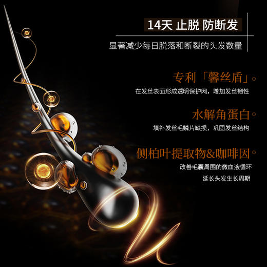 【年终盛典有活动】头皮舒缓防断精华喷雾 | 8效合1，1喷止痒，14天止脱防断，8周见证发量重生 商品图4