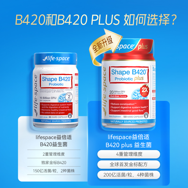 LifeSpace B420Plus塑形益生菌50粒/瓶